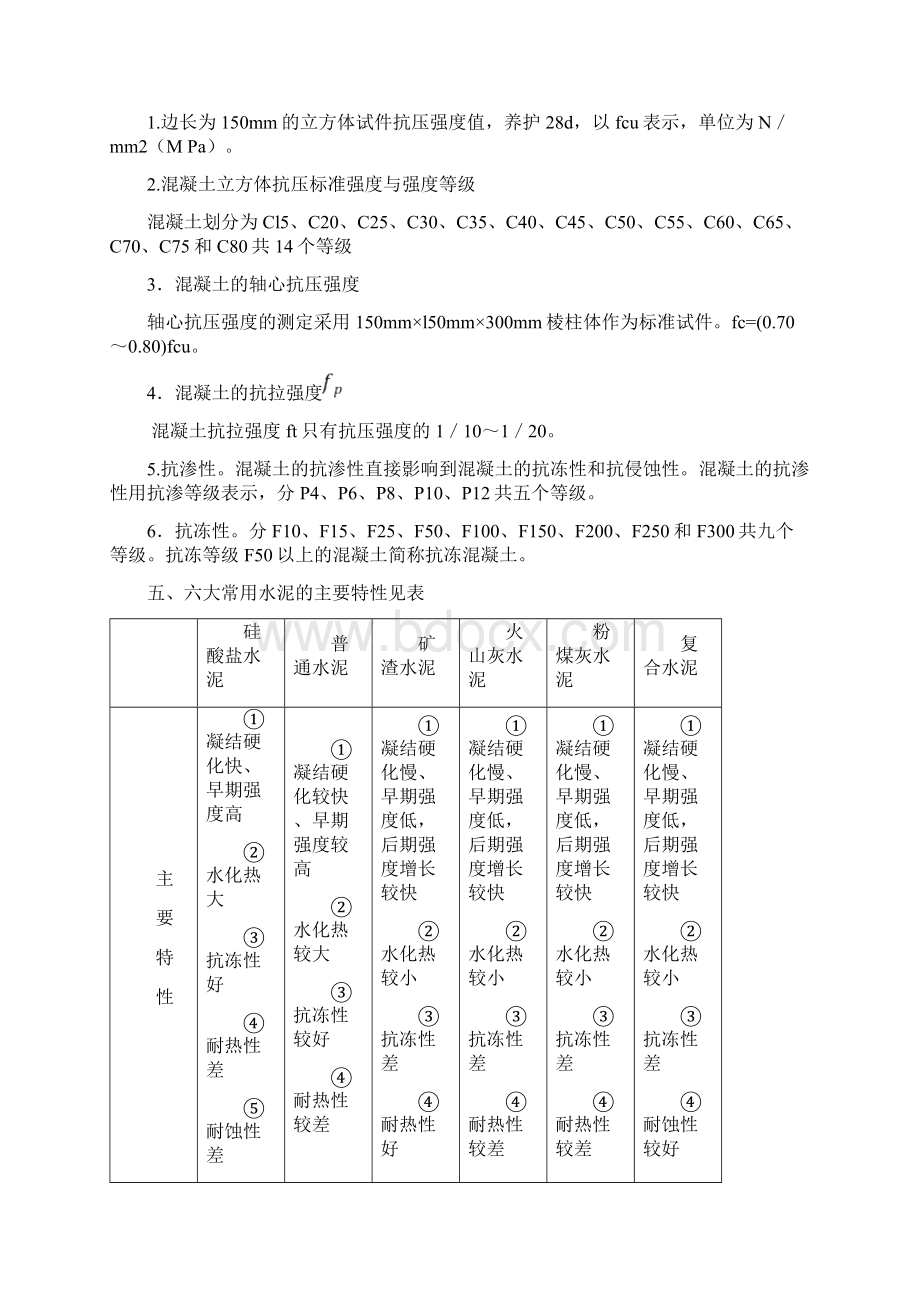 二级建造师建筑工程管理与实务考试重点复习.docx_第2页