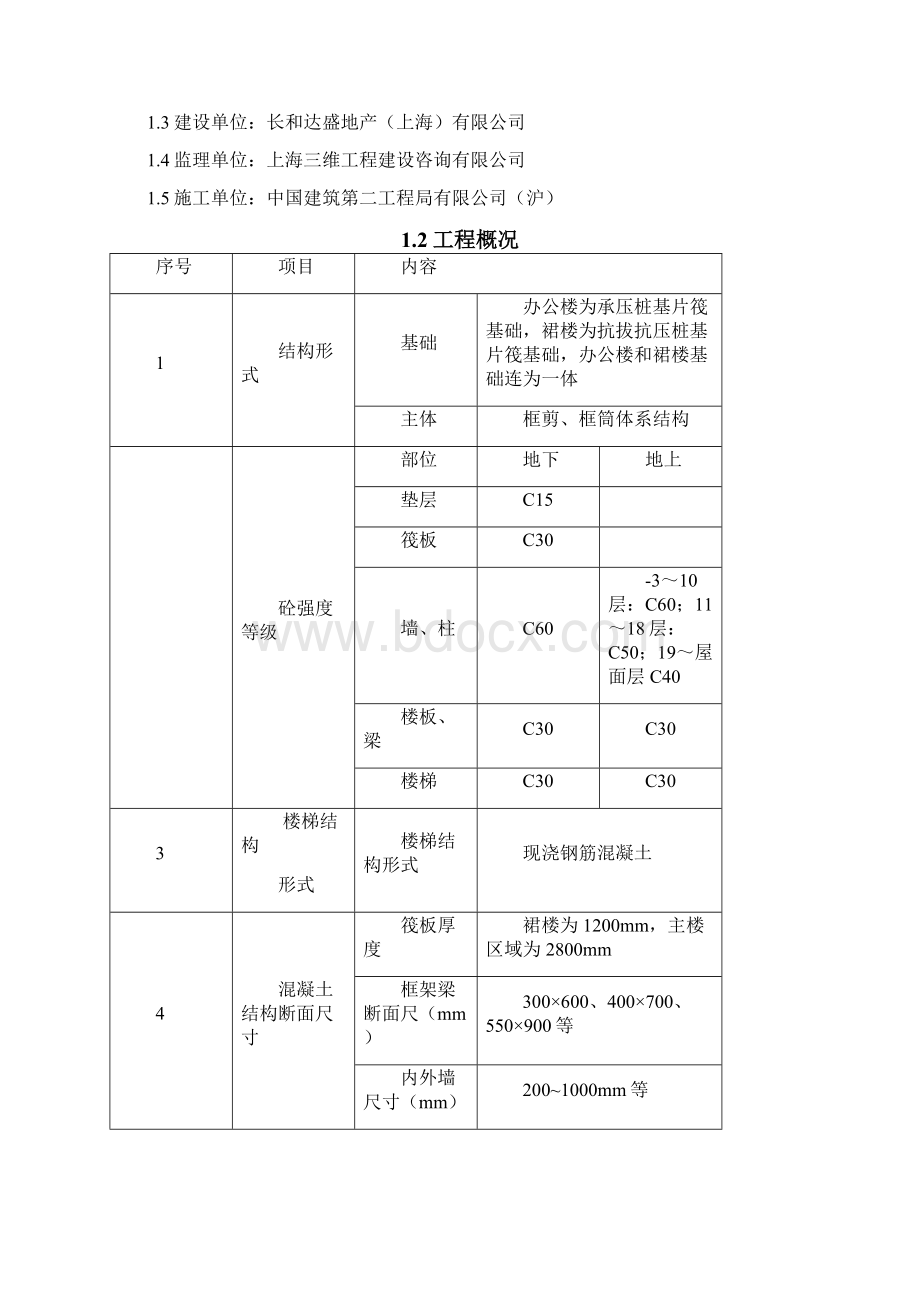 降本增效施工方案Word文件下载.docx_第2页