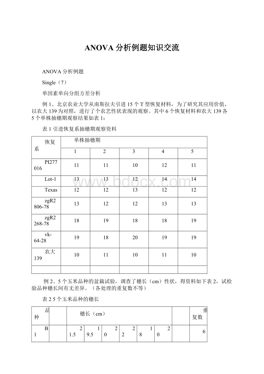 ANOVA分析例题知识交流Word格式文档下载.docx