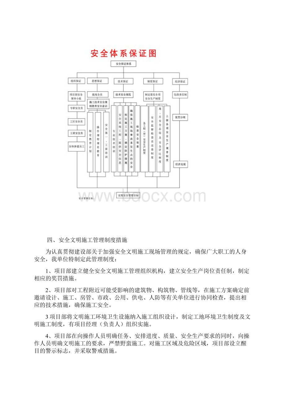 青岛地铁安全文明施工专项方案.docx_第3页