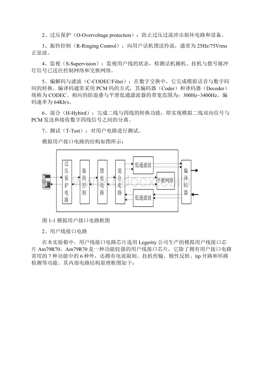 光纤通信实验报告汇总参考.docx_第2页