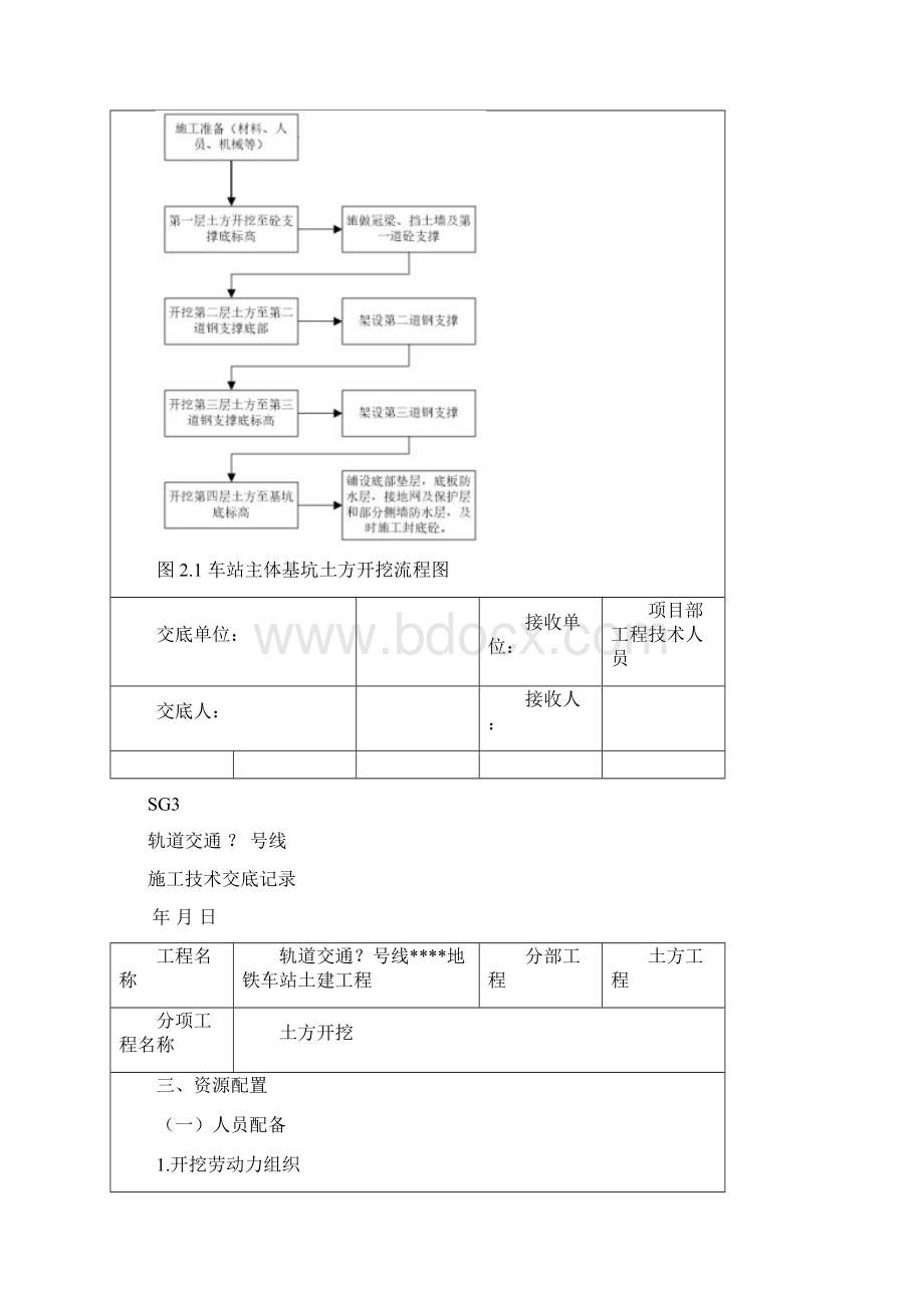 地铁车站基坑开挖技术交底Word文档格式.docx_第2页