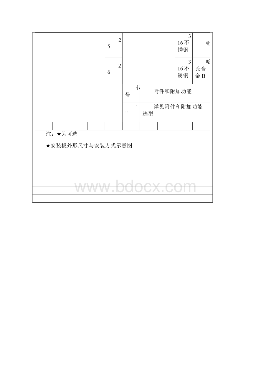 压力变送器与附件Word文档下载推荐.docx_第3页