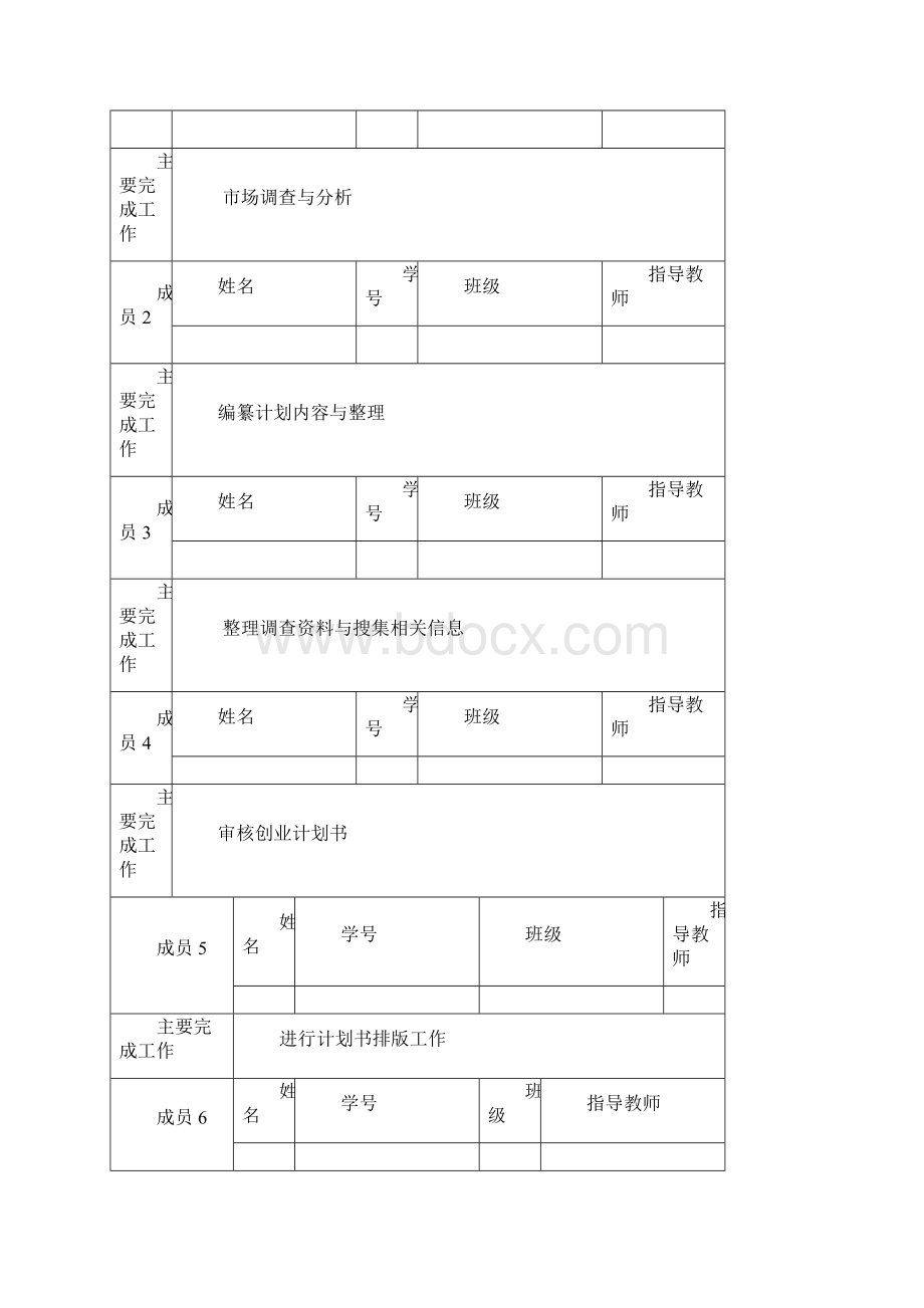 最新面包店创业计划书资料.docx_第2页