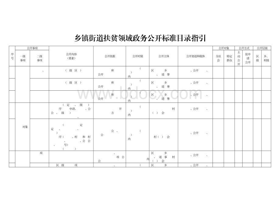 乡镇街道扶贫领域政务公开标准目录指引文档格式.docx_第1页