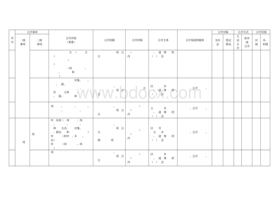 乡镇街道扶贫领域政务公开标准目录指引文档格式.docx_第2页