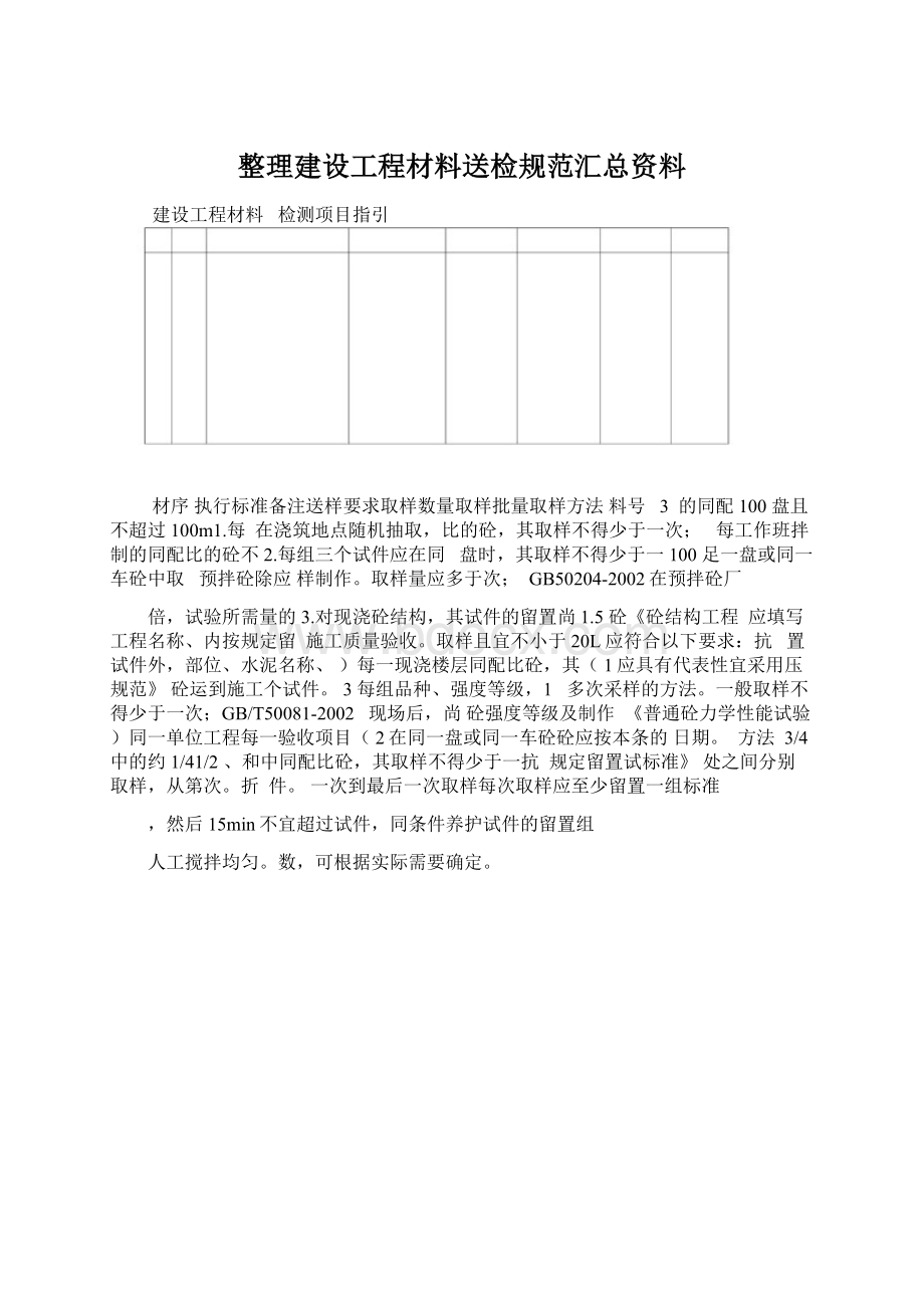 整理建设工程材料送检规范汇总资料.docx