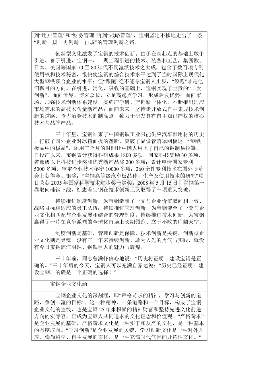 宝钢企业文化内涵Word下载.docx_第3页