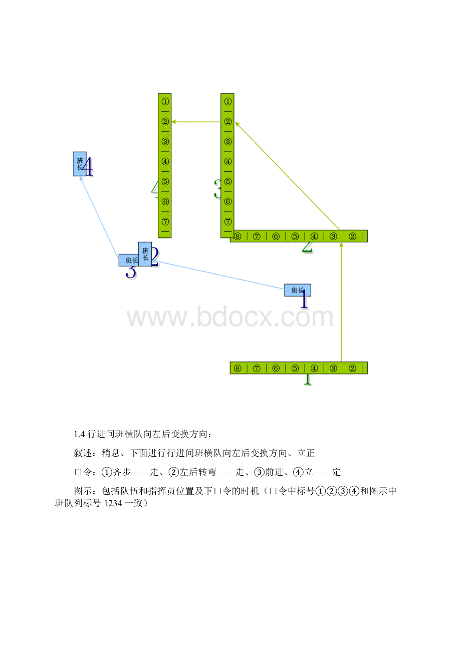 部队班队列指挥行进间方向变换图示.docx_第3页