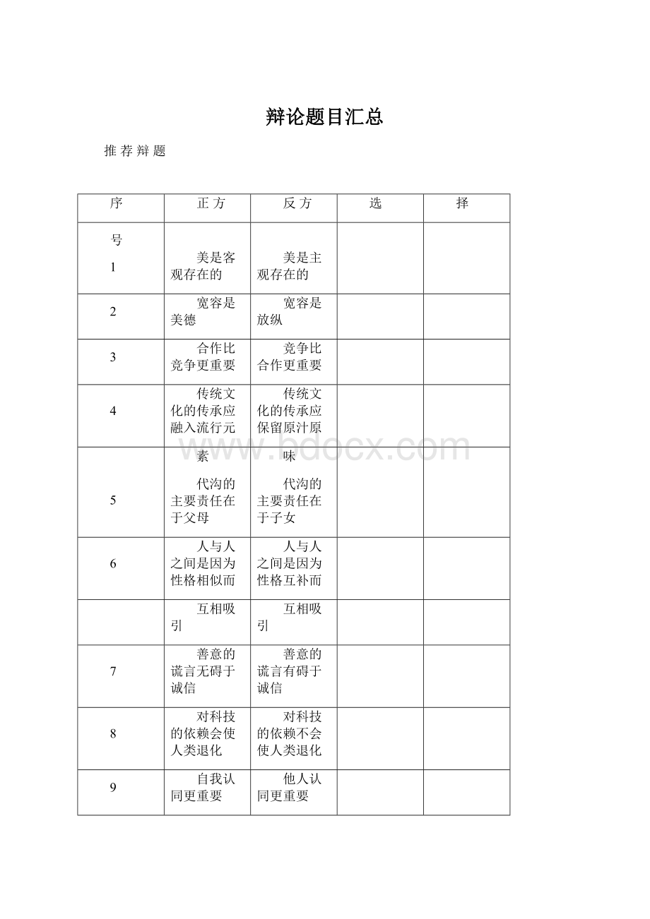 辩论题目汇总.docx_第1页