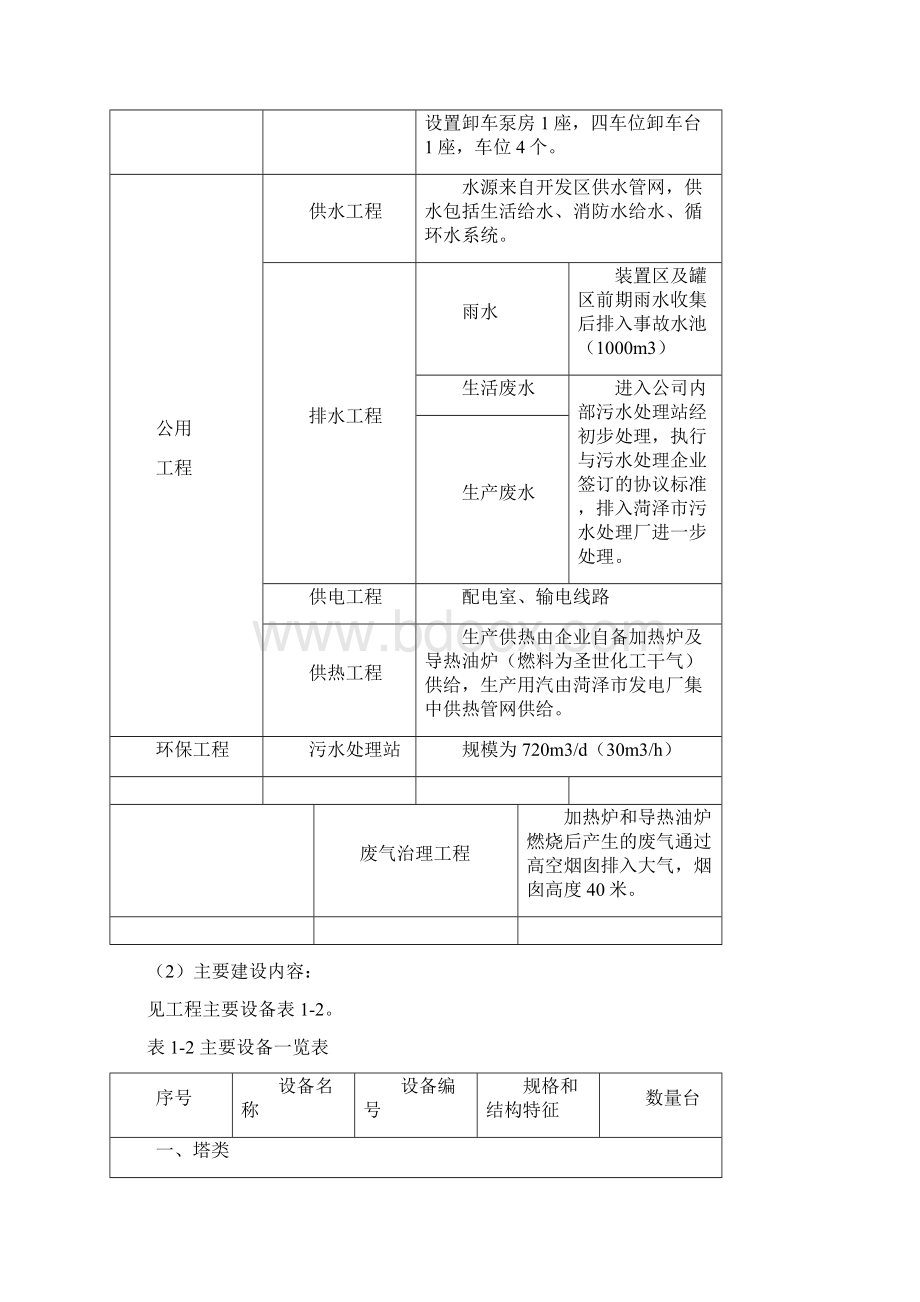 环境保护自查报告.docx_第2页