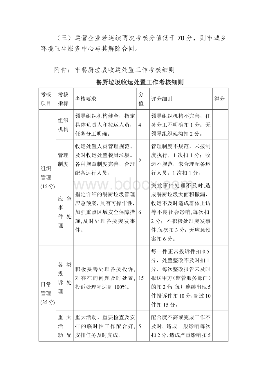 城乡餐厨垃圾收运处置管理考核办法.docx_第2页