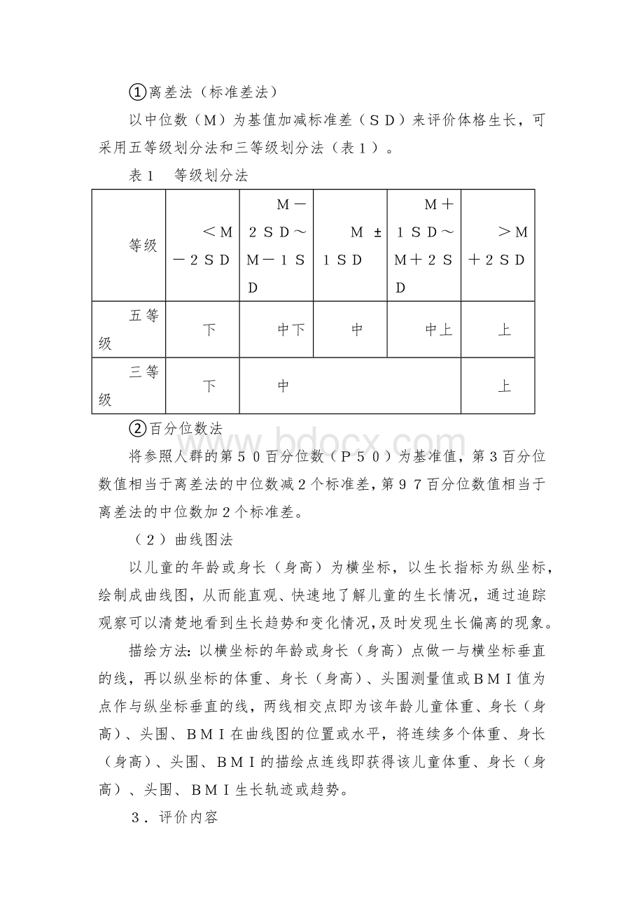 ０至６岁儿童生长发育偏异筛查项目技术方案文档格式.docx_第3页