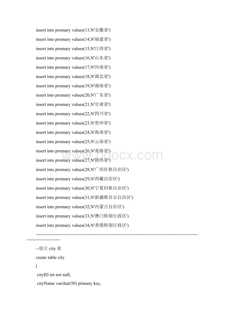 全国省市数据库修正后.docx_第2页