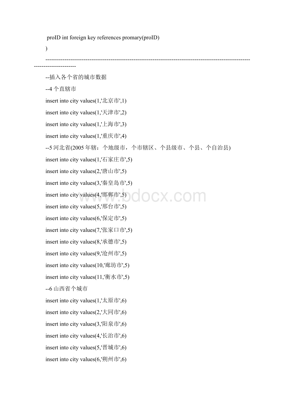 全国省市数据库修正后.docx_第3页