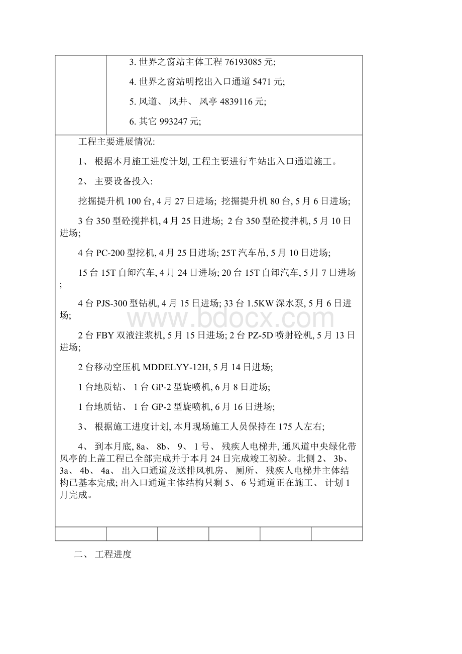 月报标准格式模板.docx_第2页