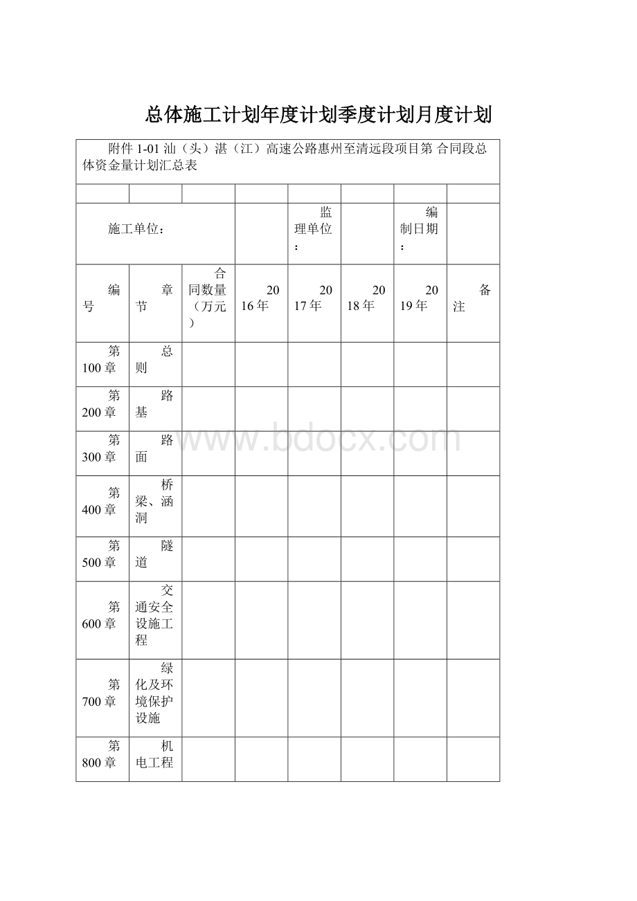 总体施工计划年度计划季度计划月度计划.docx