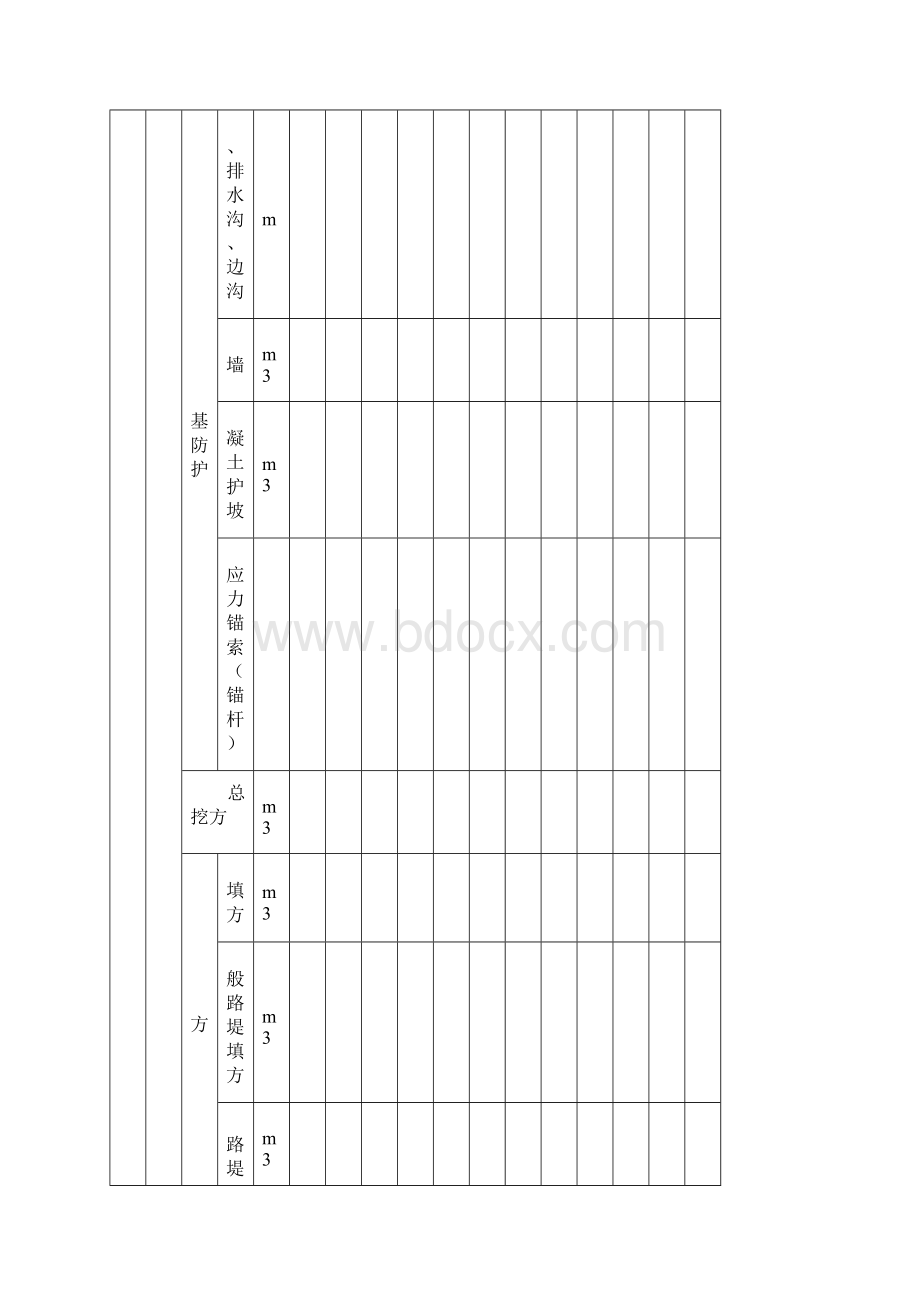 总体施工计划年度计划季度计划月度计划Word文件下载.docx_第3页