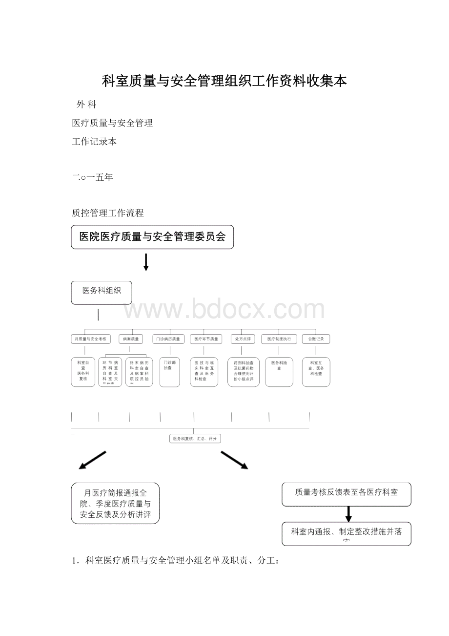 科室质量与安全管理组织工作资料收集本.docx