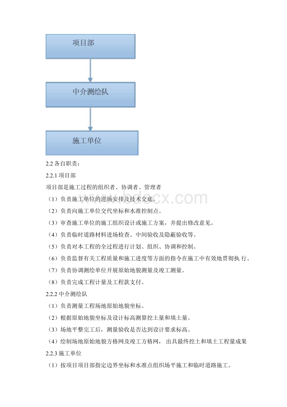 场地平整实施方案.docx_第2页