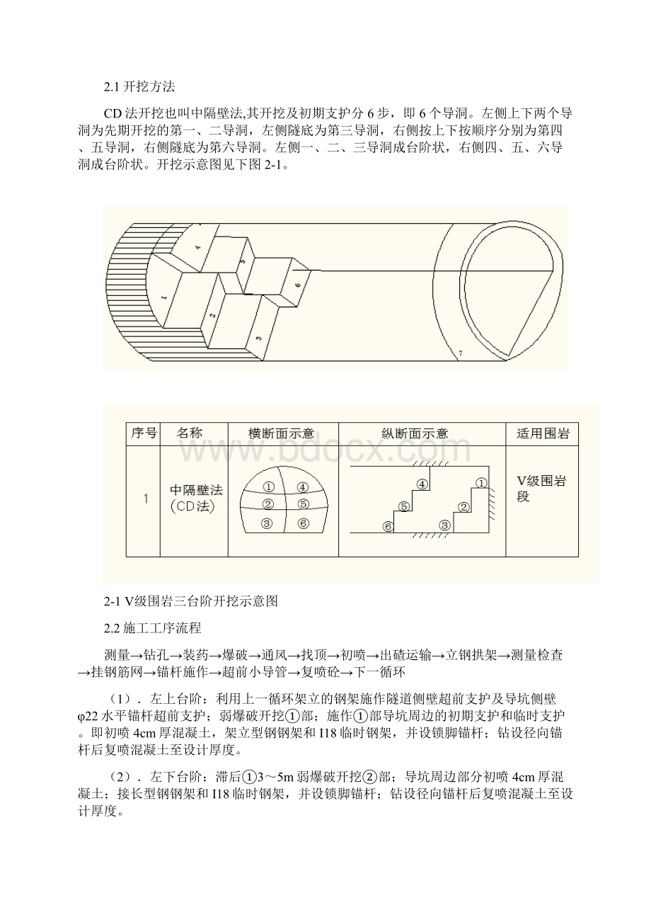 某铁路隧道五级围岩开挖施工方案2Word格式文档下载.docx_第3页