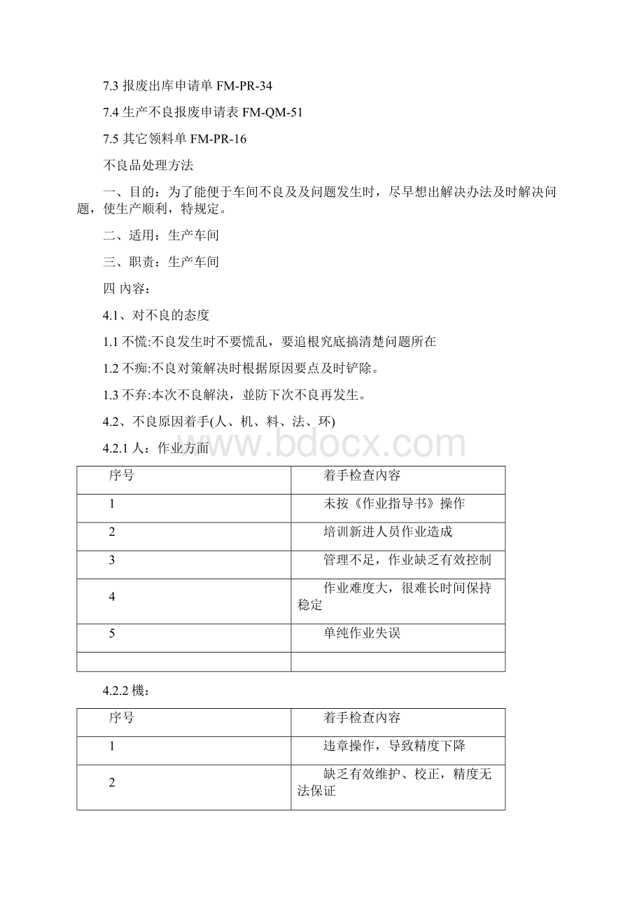 不良品处理作业规范处理方法及管理制度.docx_第3页