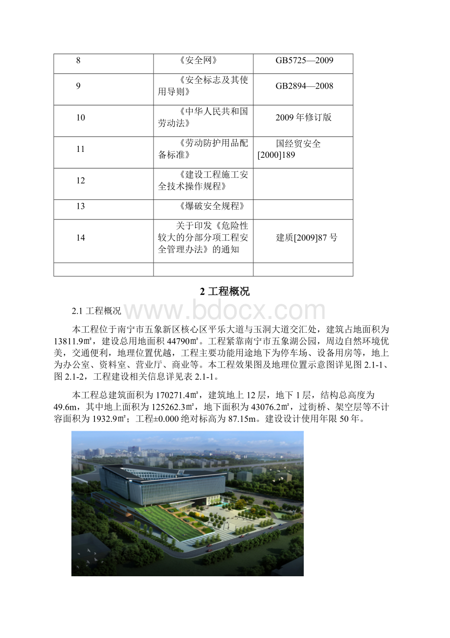 南宁东盟文化产业研发大厦重大危险源专项方案Word下载.docx_第2页