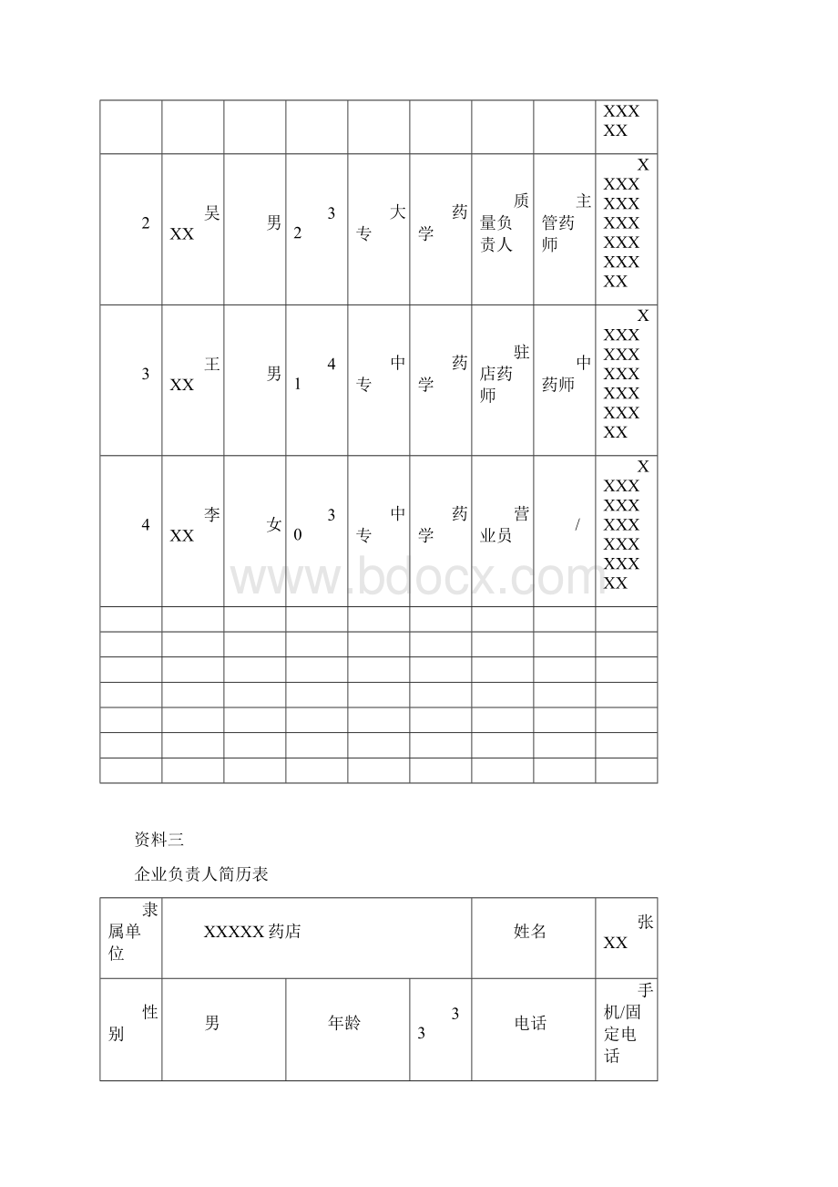 医疗药品管理《河北德州市开办药品零售企业申办材料样书》DOC 27页.docx_第3页