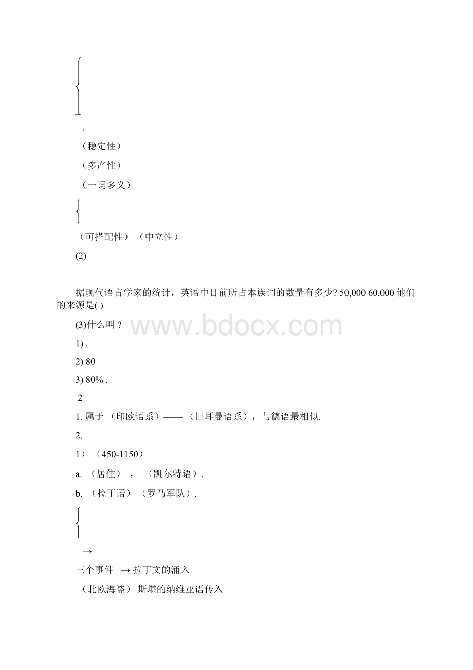 英语词汇学复习资料.docx_第2页