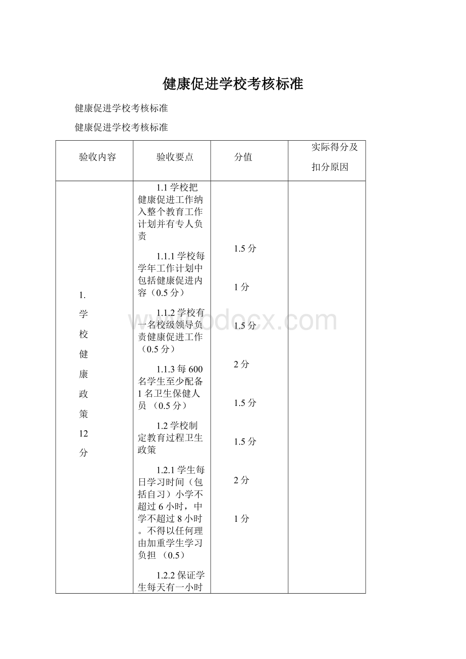 健康促进学校考核标准.docx_第1页