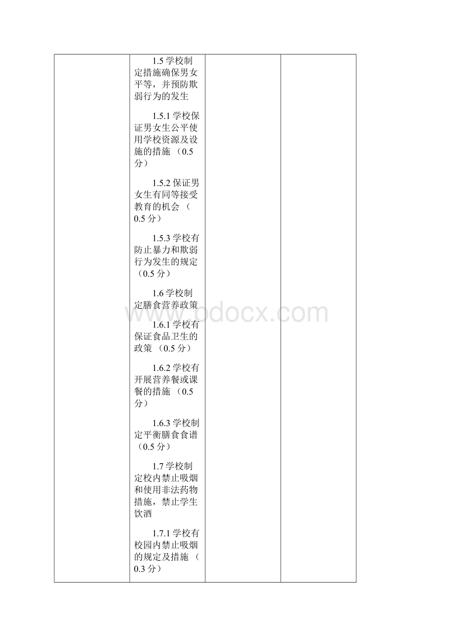 健康促进学校考核标准.docx_第3页