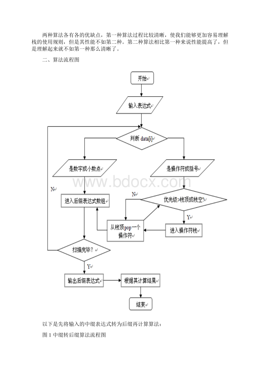 数据结构表达式的两种计算方法.docx_第2页