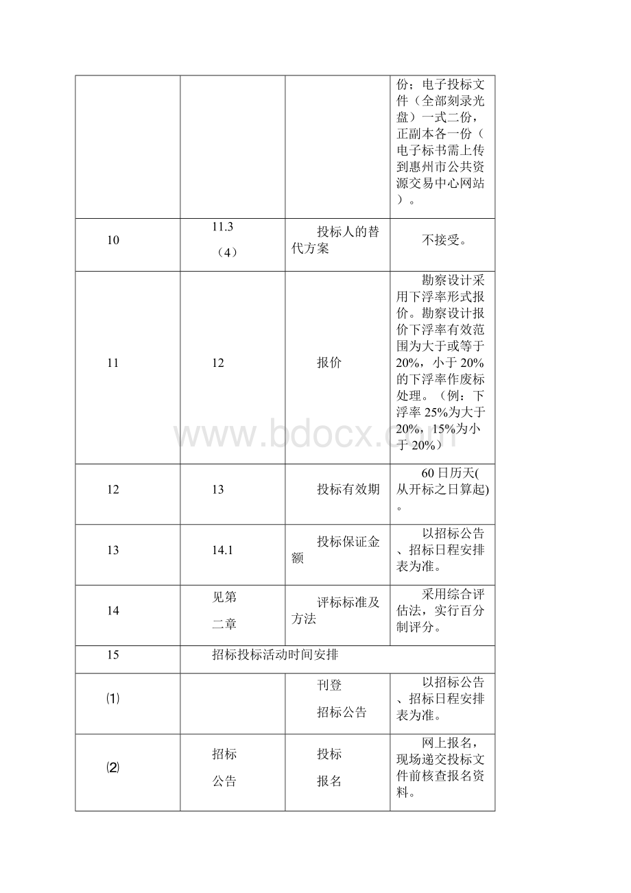 路道路工程勘察设计招标文件版本.docx_第3页