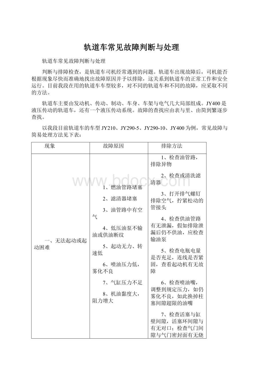 轨道车常见故障判断与处理Word文件下载.docx