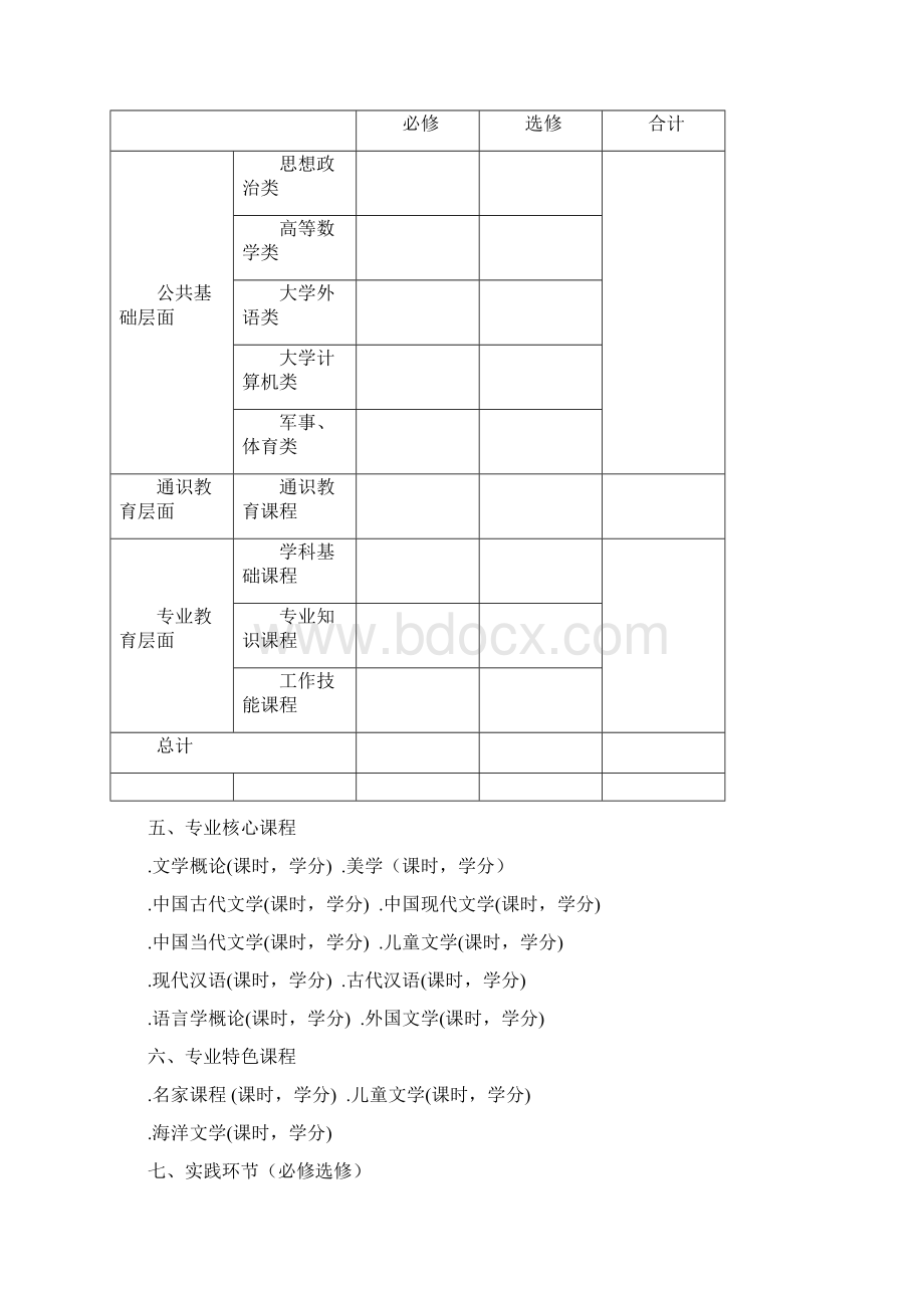 汉语言文学专业人才培养方案Word下载.docx_第2页