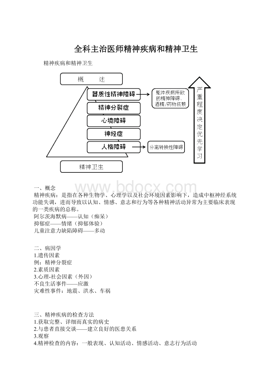 全科主治医师精神疾病和精神卫生Word格式.docx