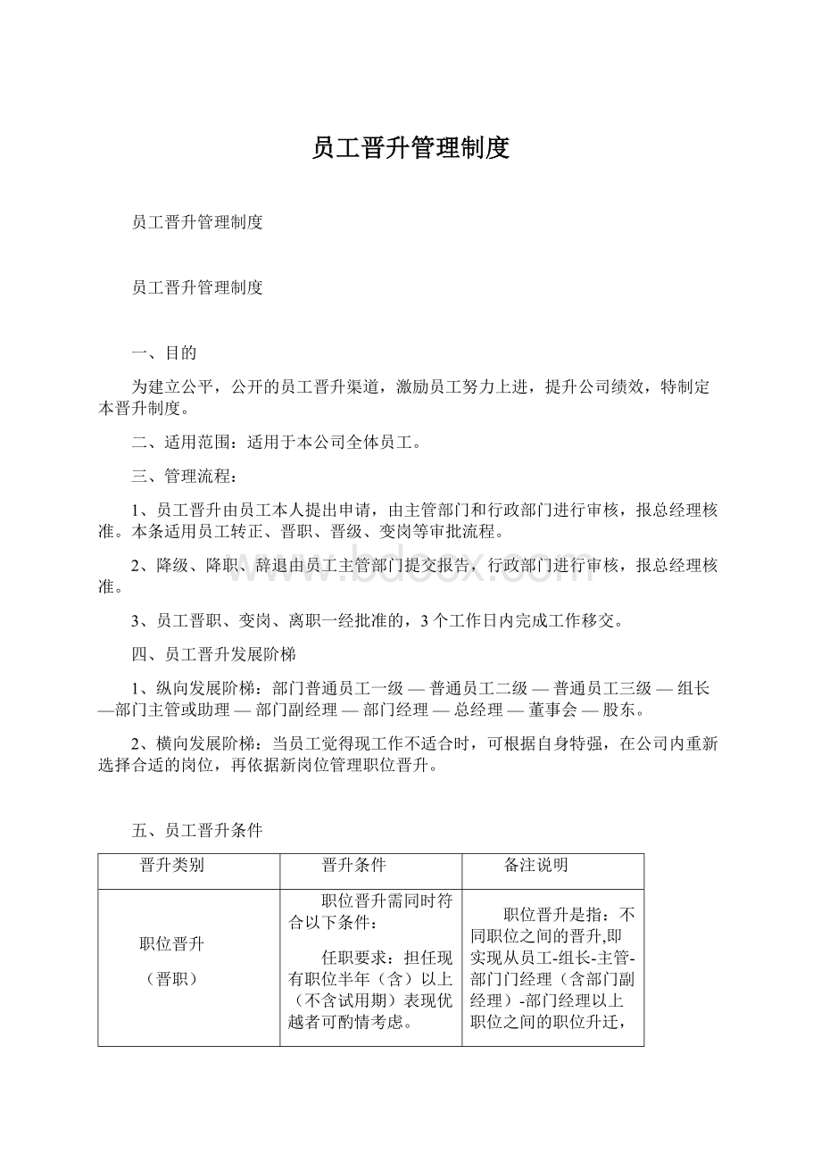 员工晋升管理制度Word格式文档下载.docx_第1页