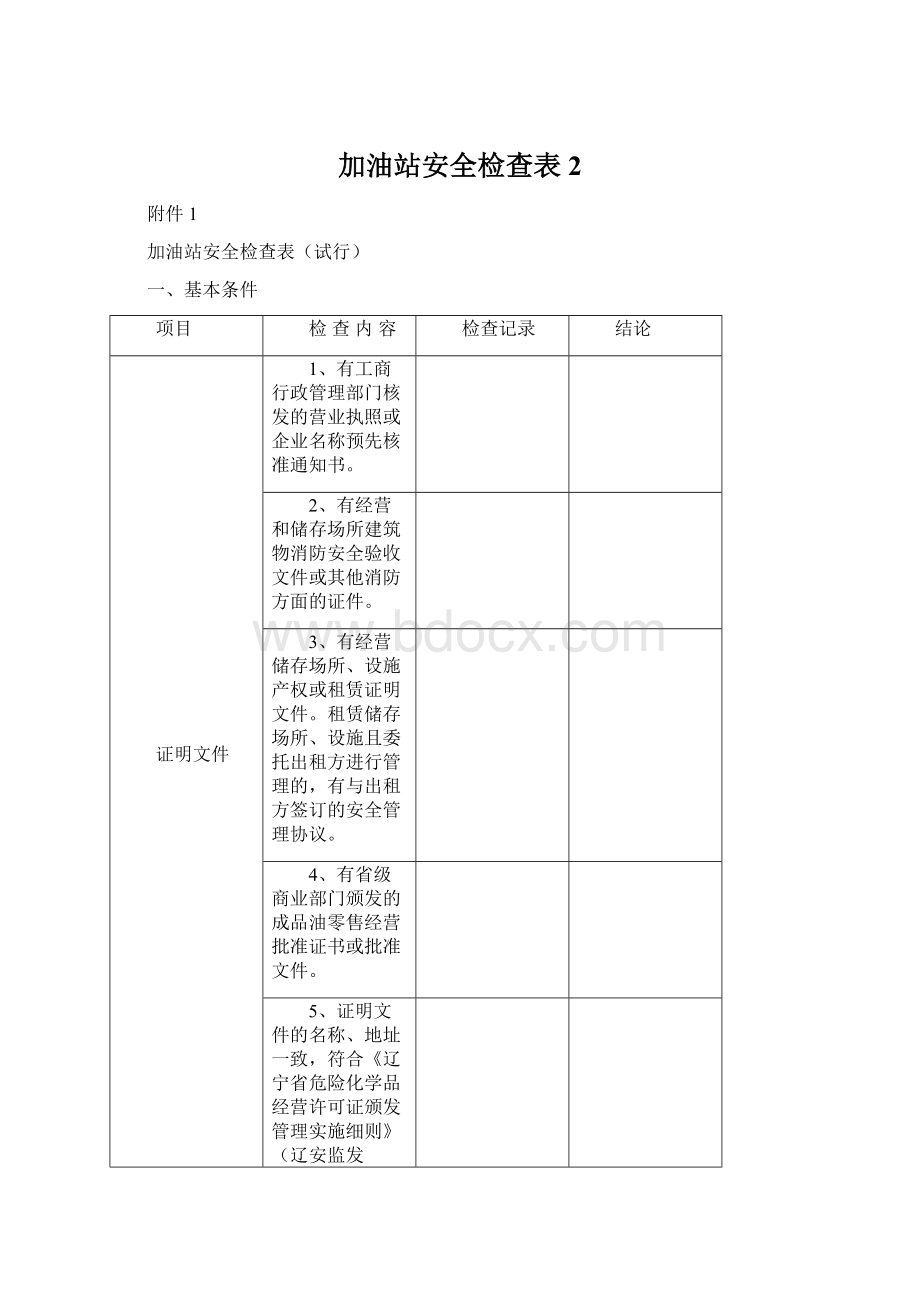 加油站安全检查表2.docx_第1页