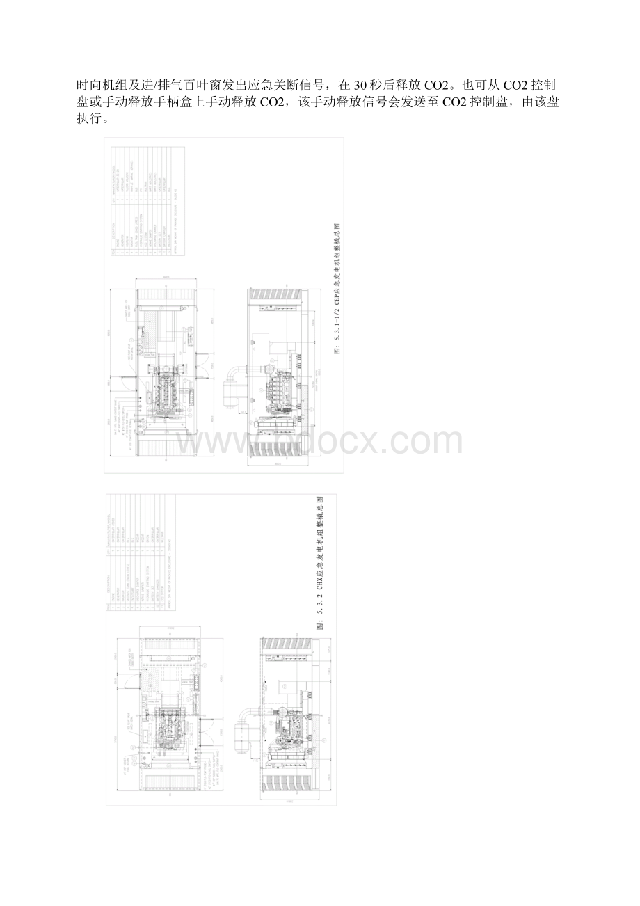 最新53应急发电机组new汇总.docx_第2页