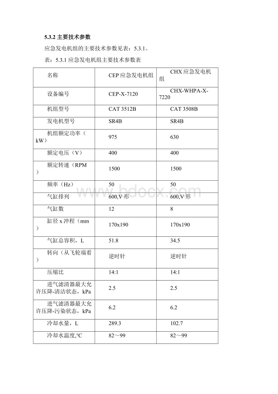 最新53应急发电机组new汇总.docx_第3页