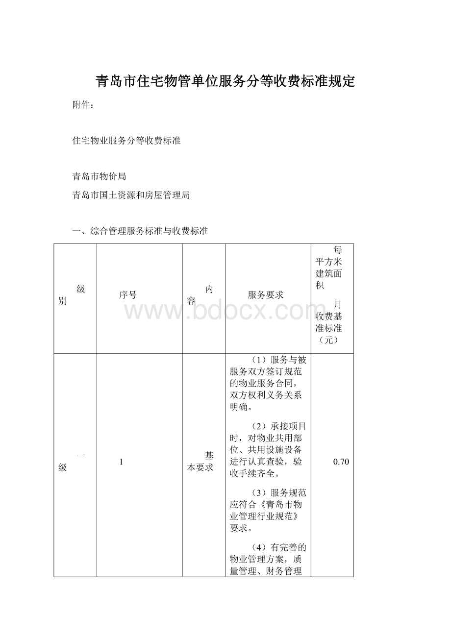 青岛市住宅物管单位服务分等收费标准规定Word格式文档下载.docx