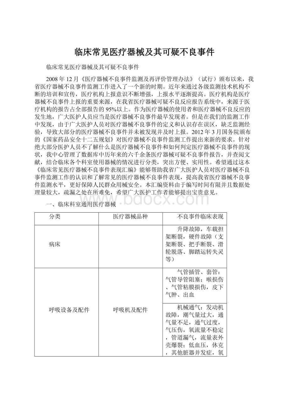 临床常见医疗器械及其可疑不良事件.docx