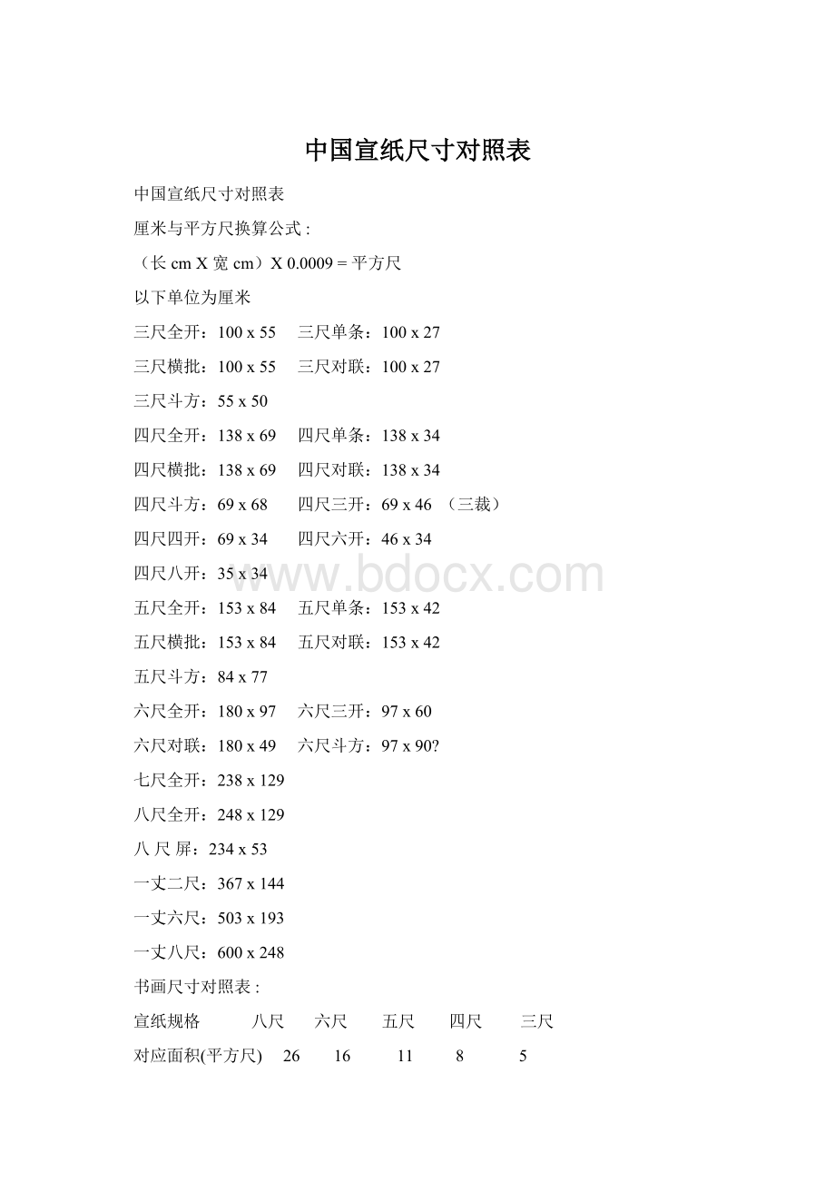 中国宣纸尺寸对照表.docx_第1页