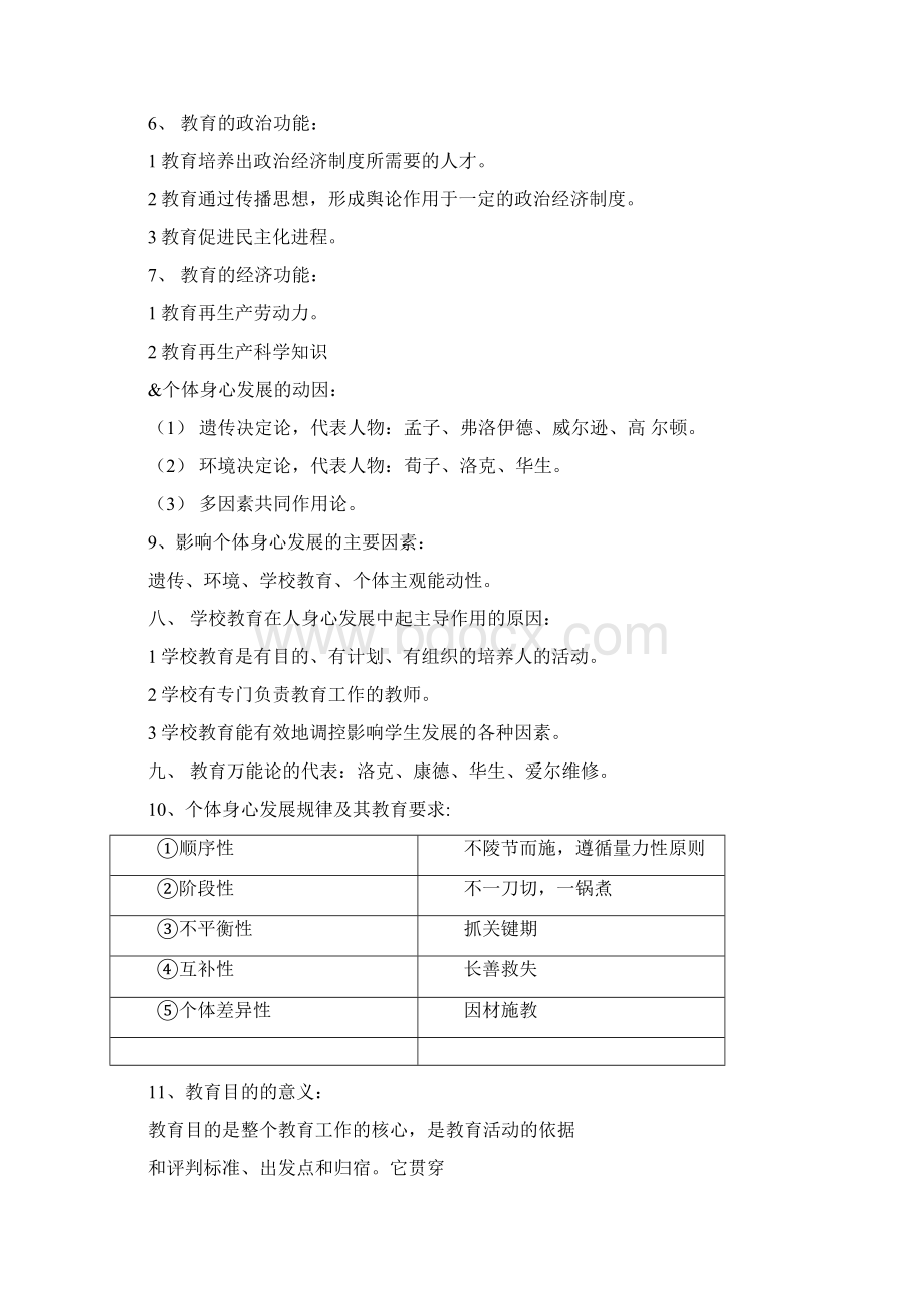 教师招聘考试教育理论基础知识必考的288个重点.docx_第2页