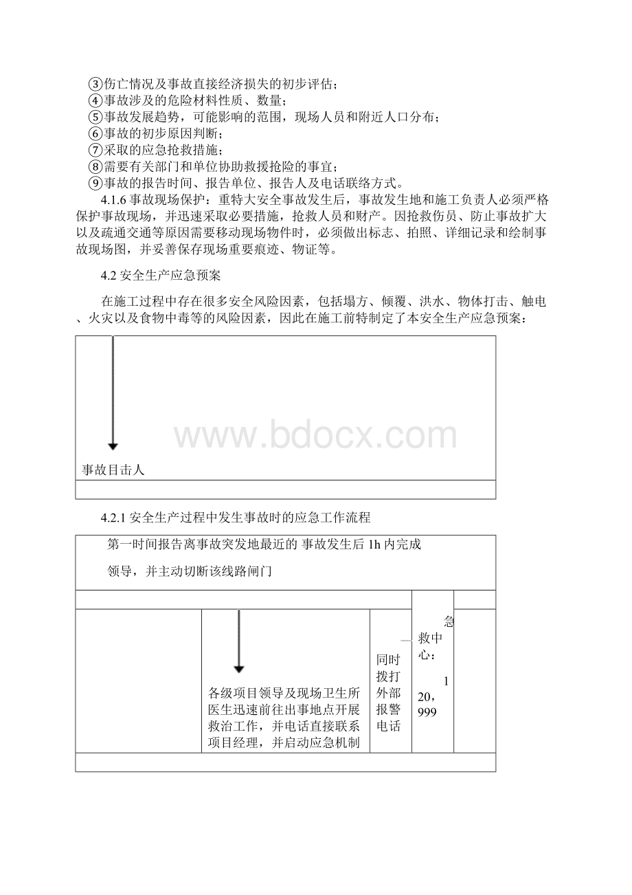 施工安全生产应急预案.docx_第3页