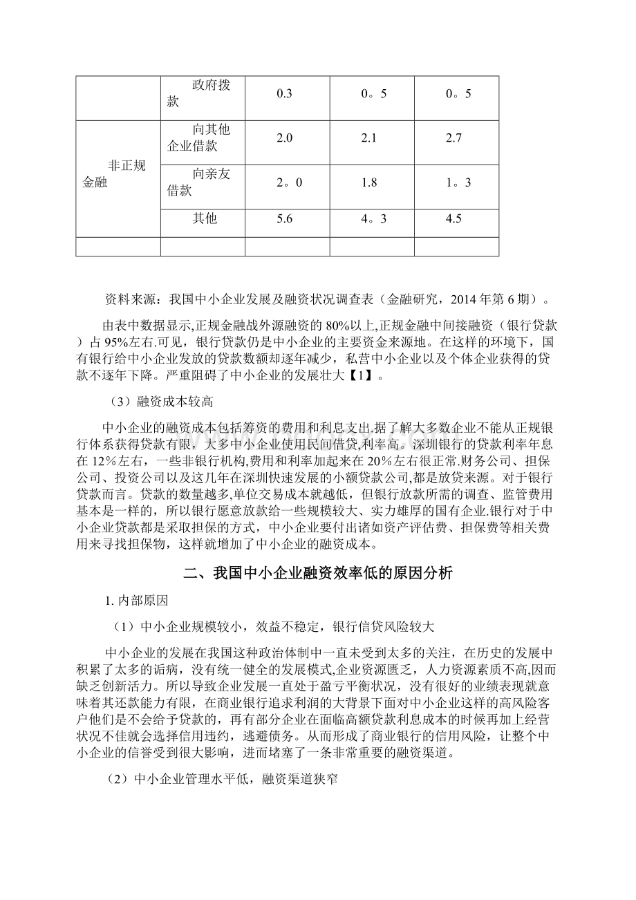 中小企业融资效率研究.docx_第3页