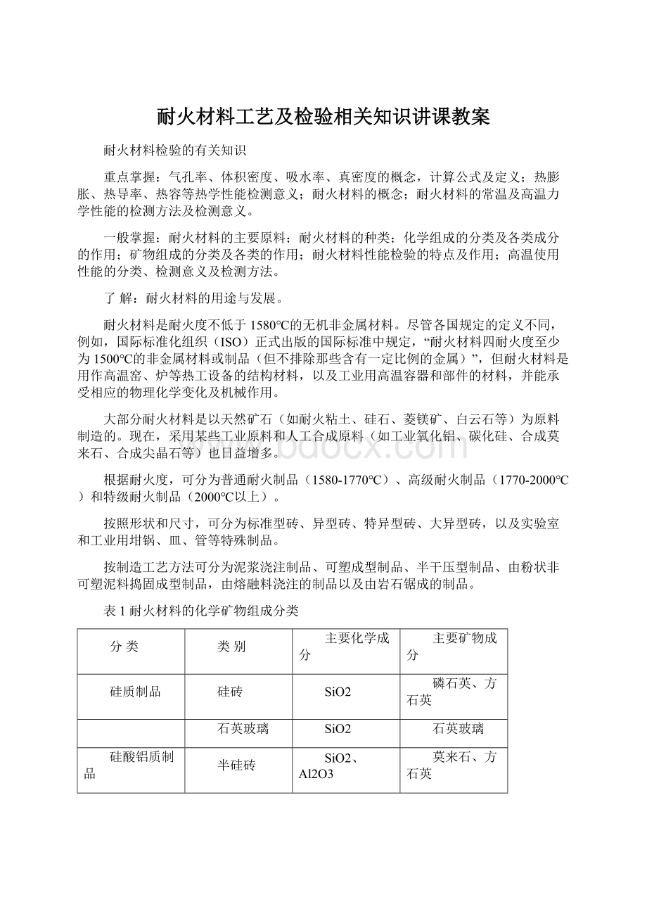 耐火材料工艺及检验相关知识讲课教案.docx