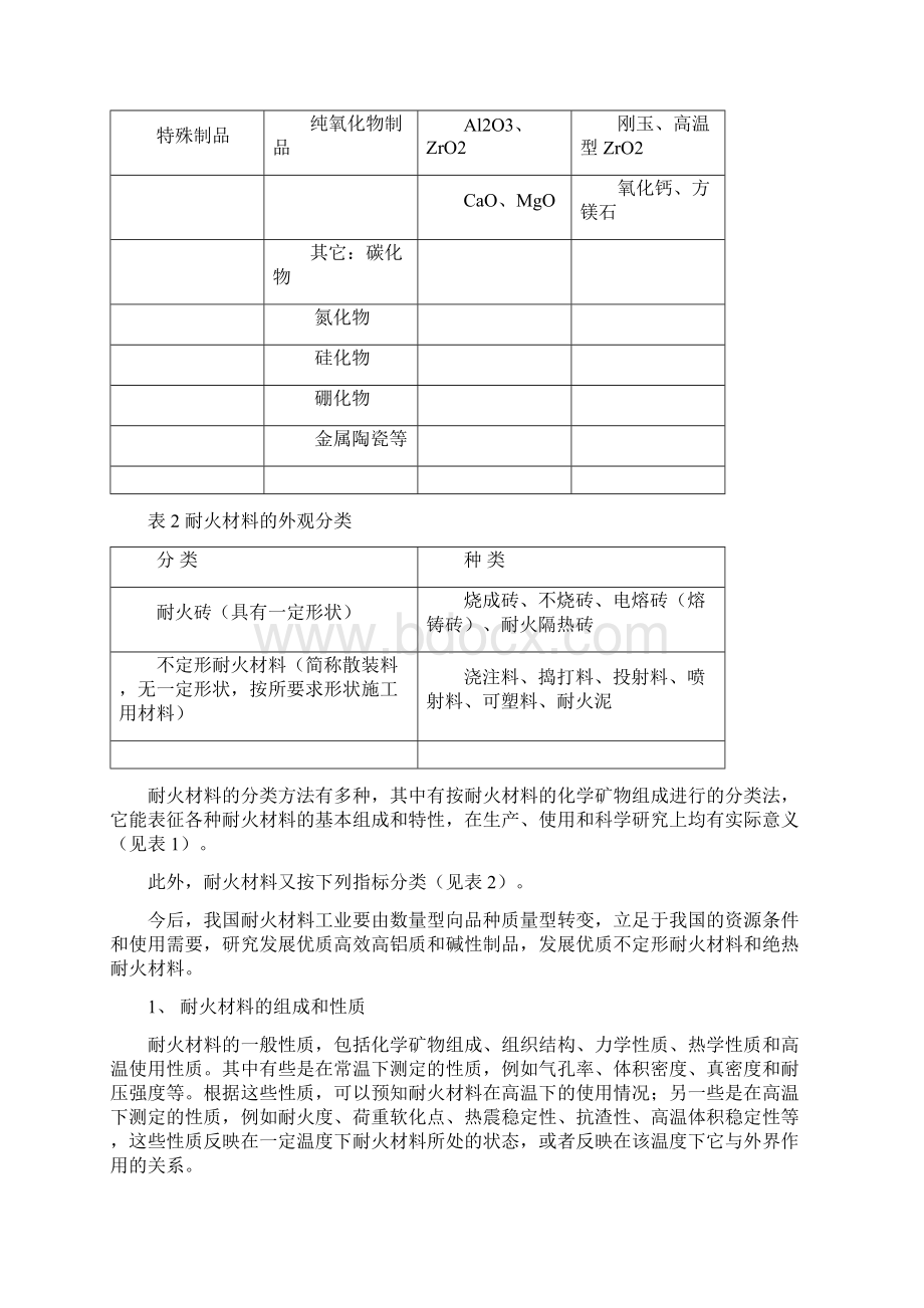 耐火材料工艺及检验相关知识讲课教案Word文档格式.docx_第3页