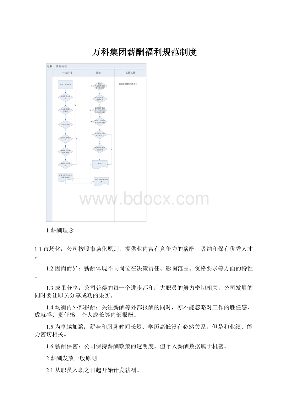 万科集团薪酬福利规范制度Word下载.docx