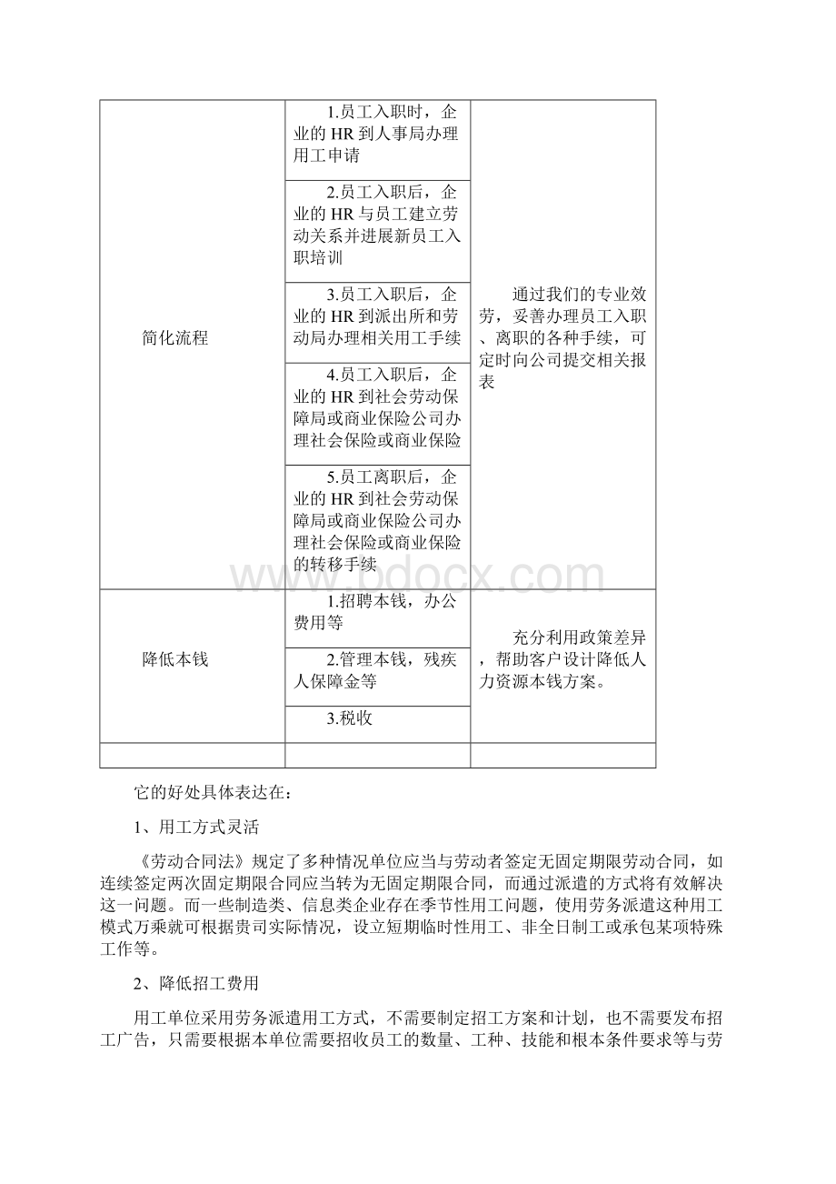 劳务派遣驻场管理制度.docx_第3页